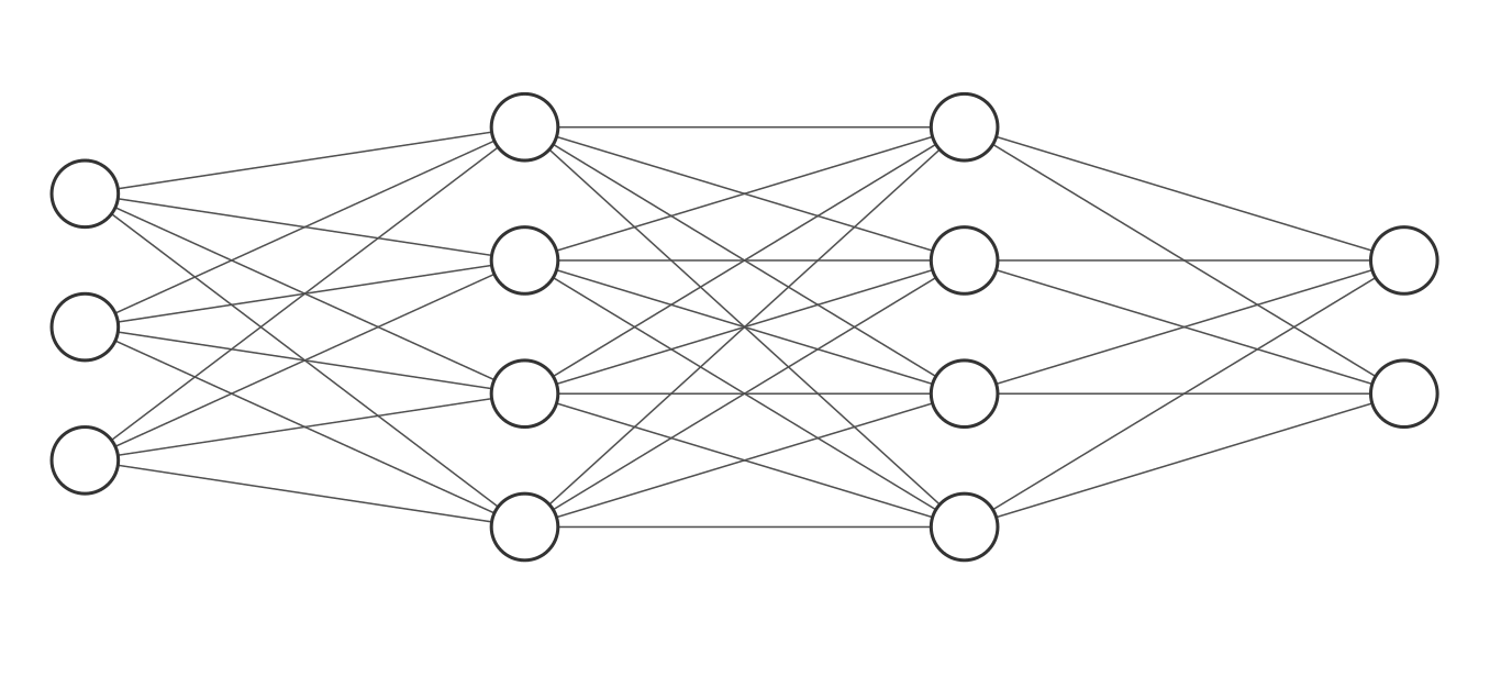 Neural network structure image